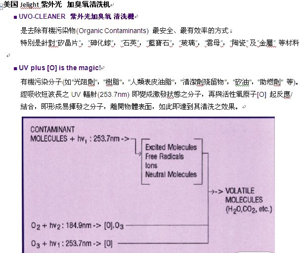 美國JELIGHT高能量清洗改質(zhì)機(jī).2