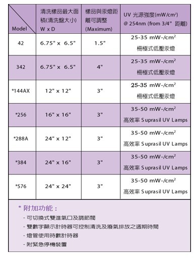 美國JELIGHT高能量清洗改質(zhì)機(jī).4