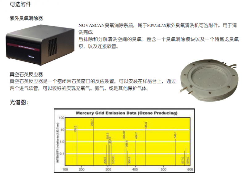 美novascan紫外臭氧清洗機(jī).資料7