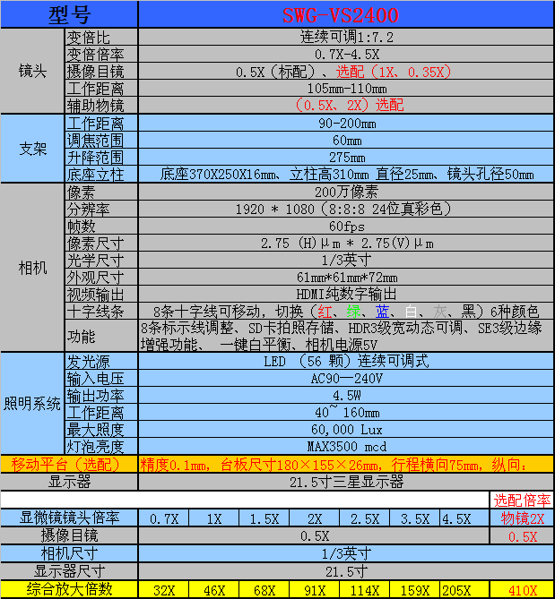 SWG-VS2400