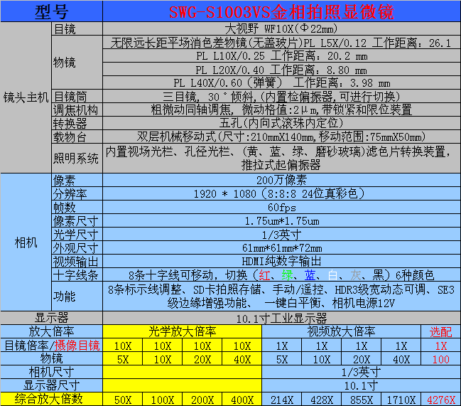 SWG-S1003VS金相拍照顯微鏡