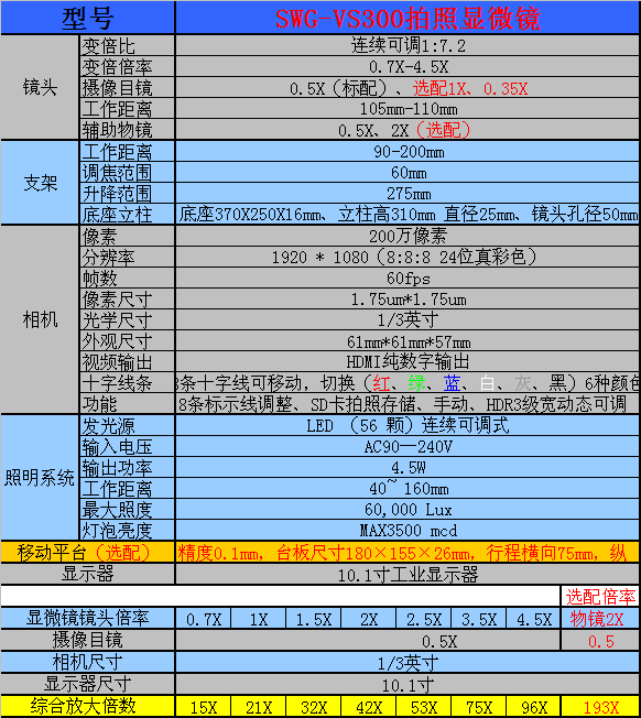 SWG-VS300拍照顯微鏡