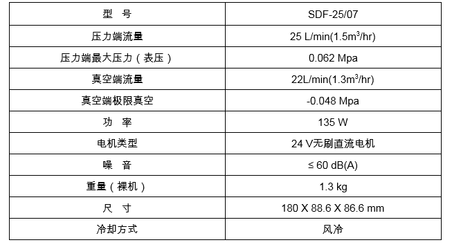 壓真一體機