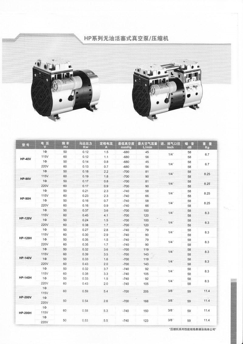活塞式真空泵參數(shù)