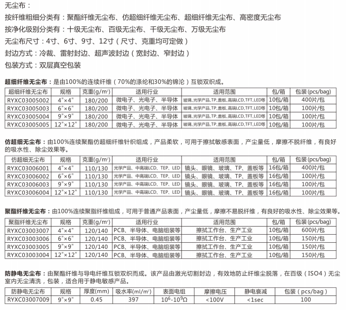 無塵布系列