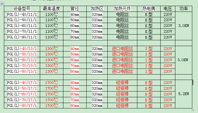 QQ截圖20160520095222