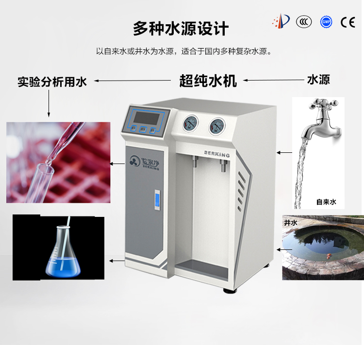 電池電瓶專用純水機(jī)