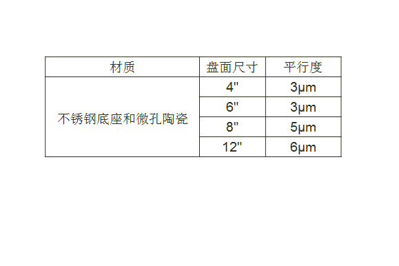 QQ截圖20160803115829