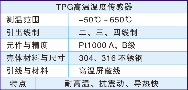 QQ截圖20170816114253