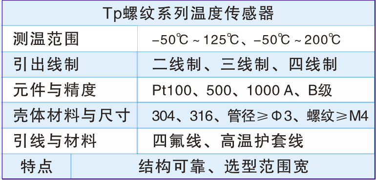 QQ截圖20170816123852