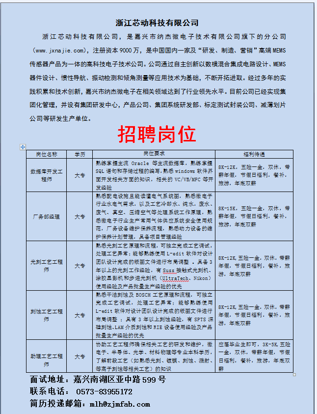 09.04招聘信息