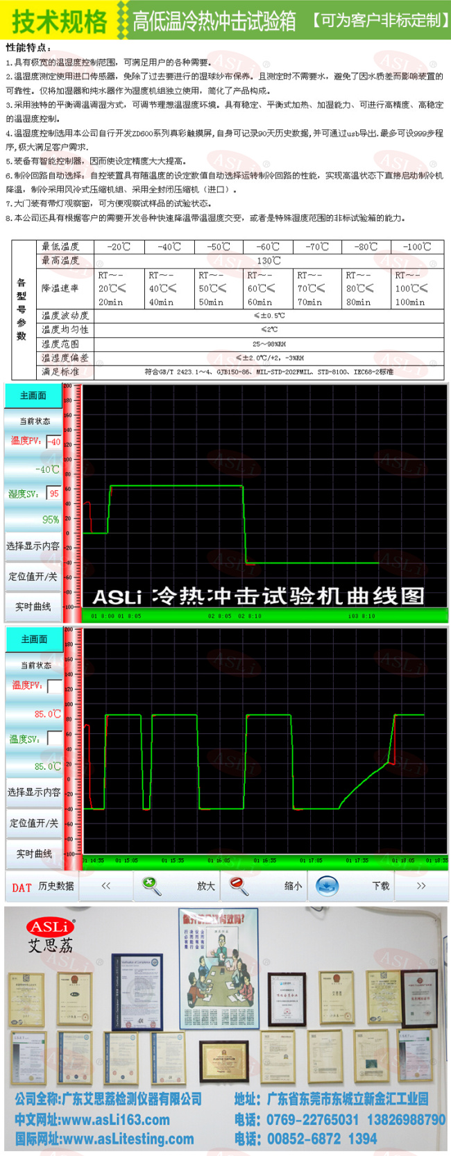 高低溫冷熱沖擊試驗箱